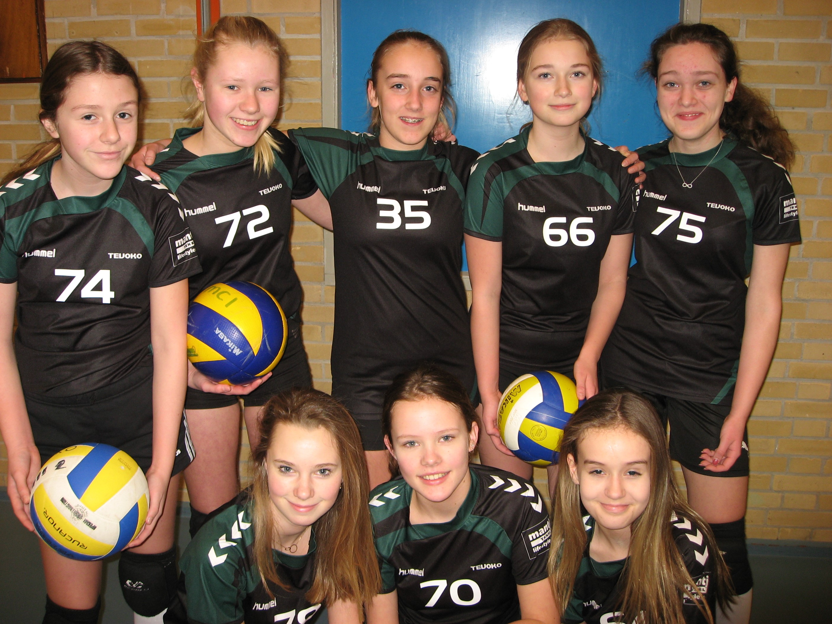 Meisjes C1